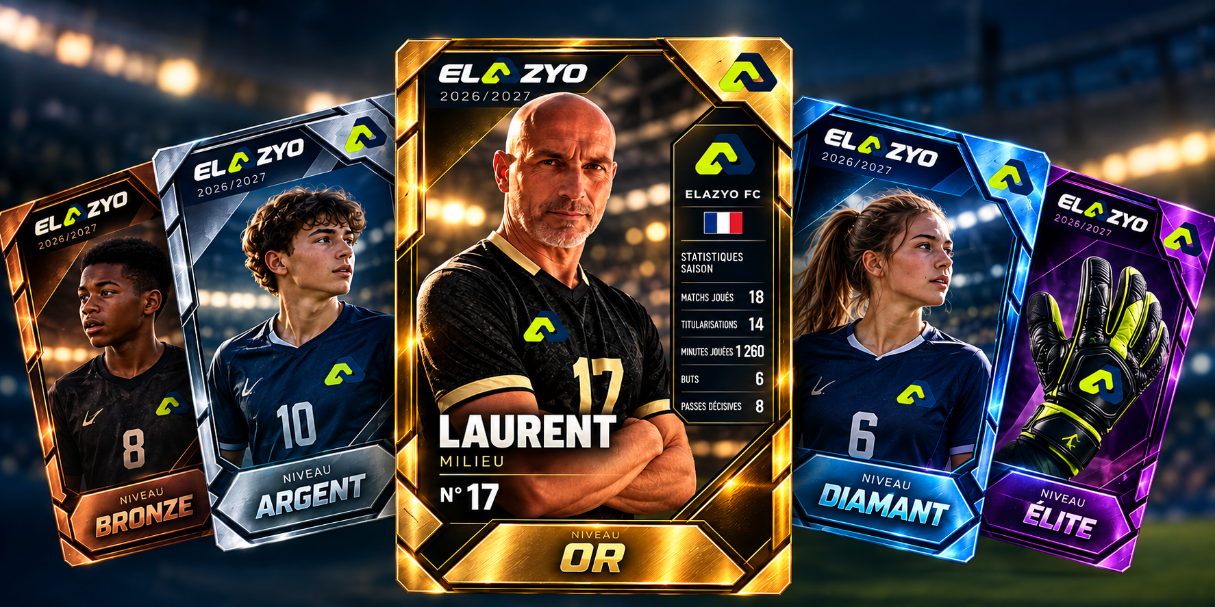 Cinq cartes de collection ELAZYO : Bronze, Argent, Or avec Laurent numéro 17, Diamant et Élite, sur fond de stade.